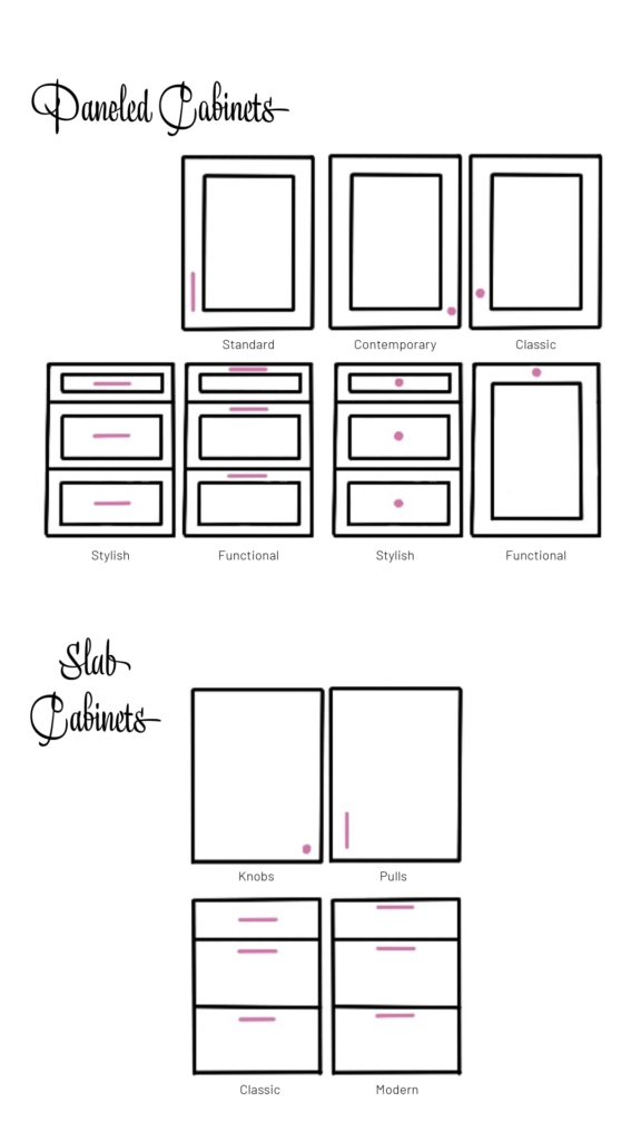 Cabinet Style - Picking Hardware